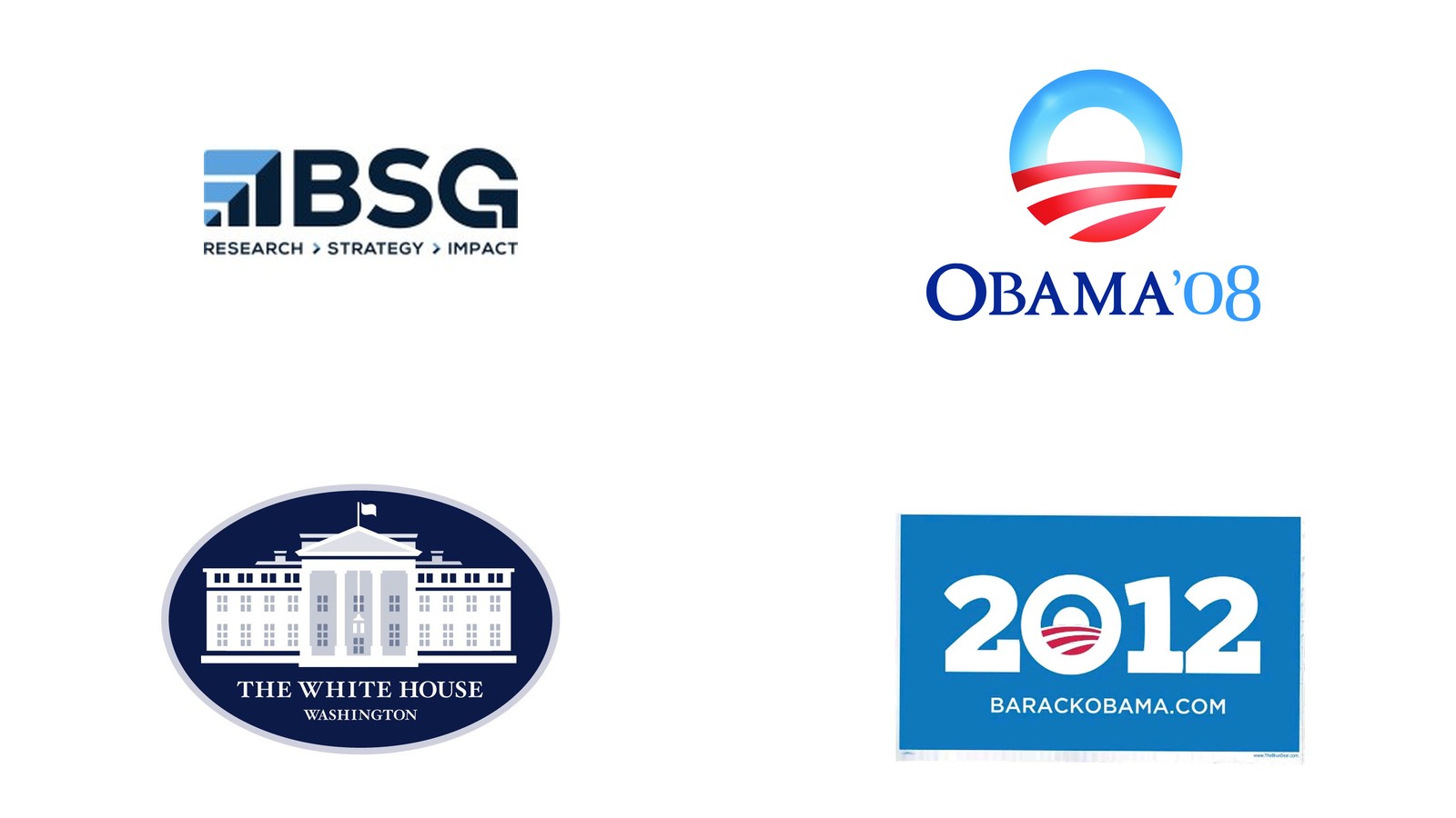 Benenson Strategy Group — Director of Innovation, Sr. Analyst